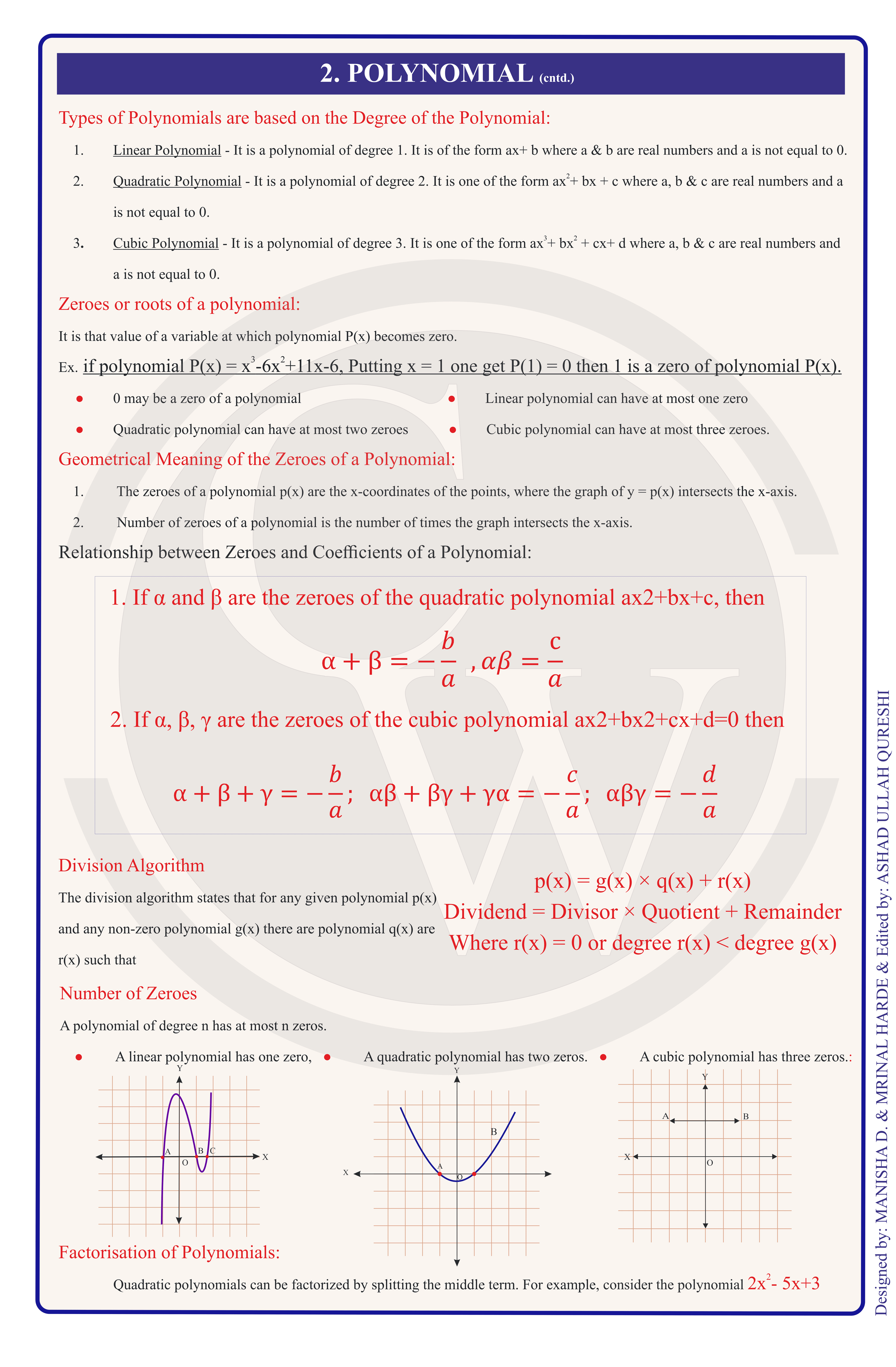Class 10 Maths Formula Chart 2 — Polynomials