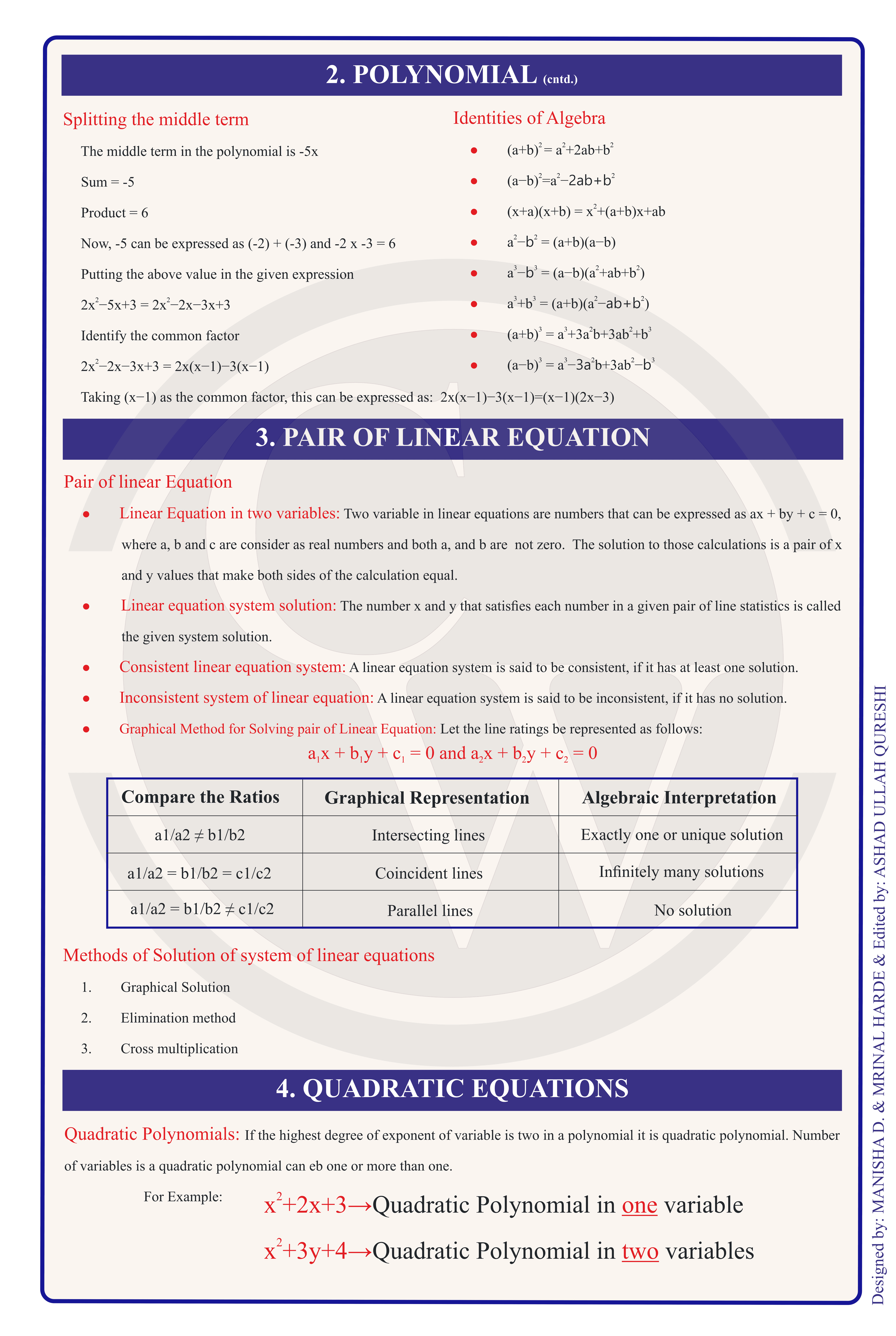 Class 10 Maths Formula Chart 3 — Polynomials & Linear Equations