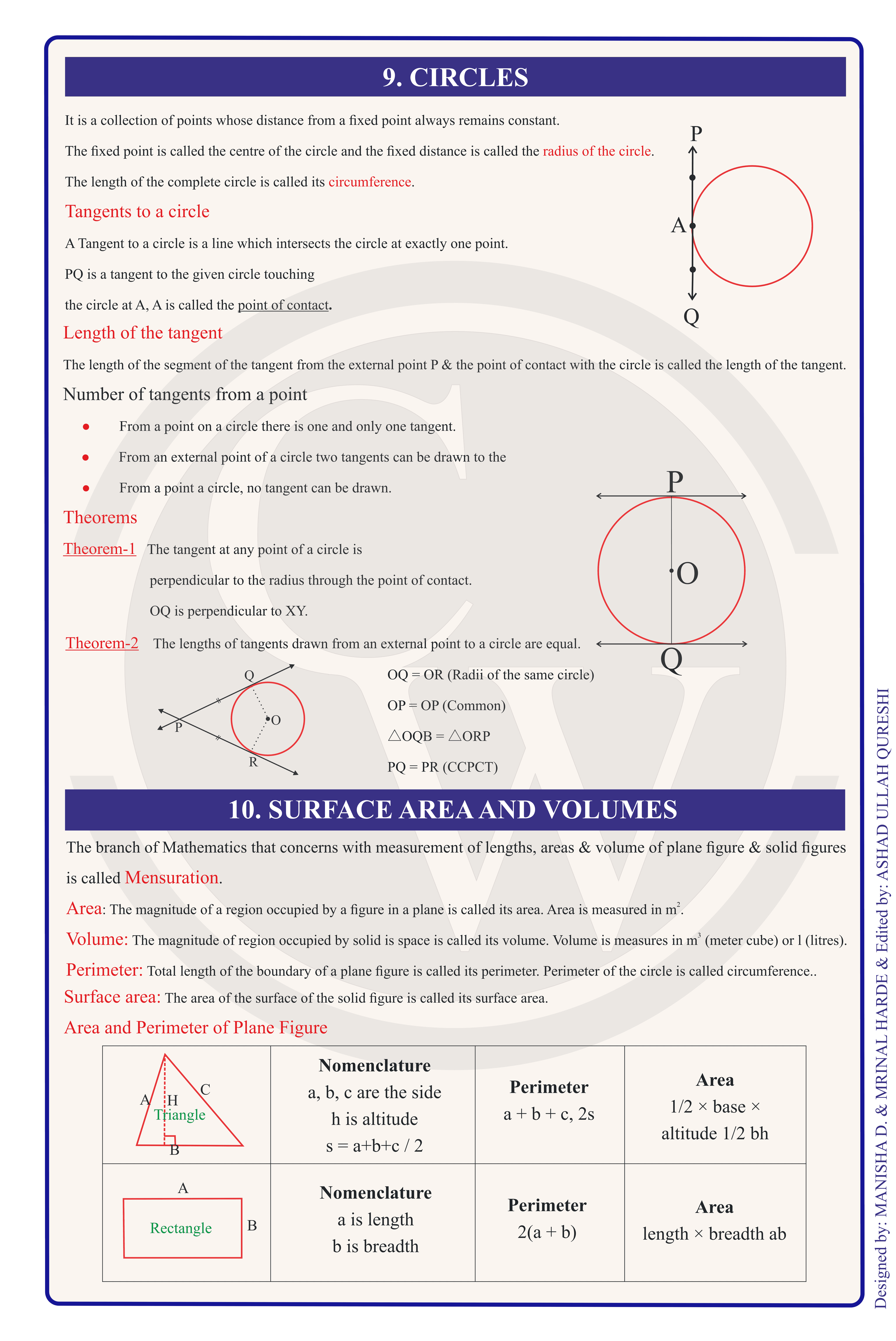 Class 10 Maths Formula Chart 8 — Sets & Trigonometry