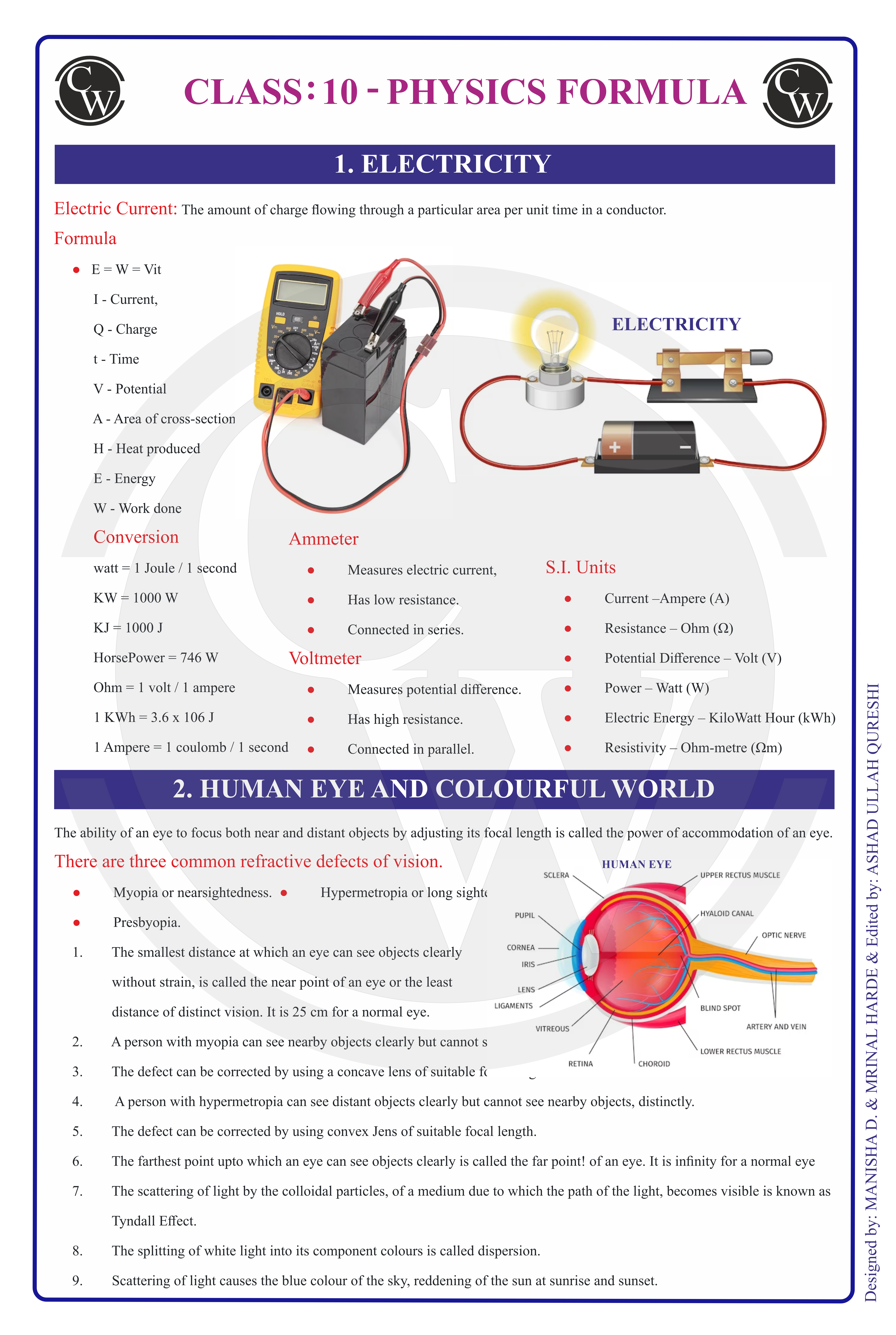 Class 10 Physics Formula Chart 1 — Electricity & Human Eye