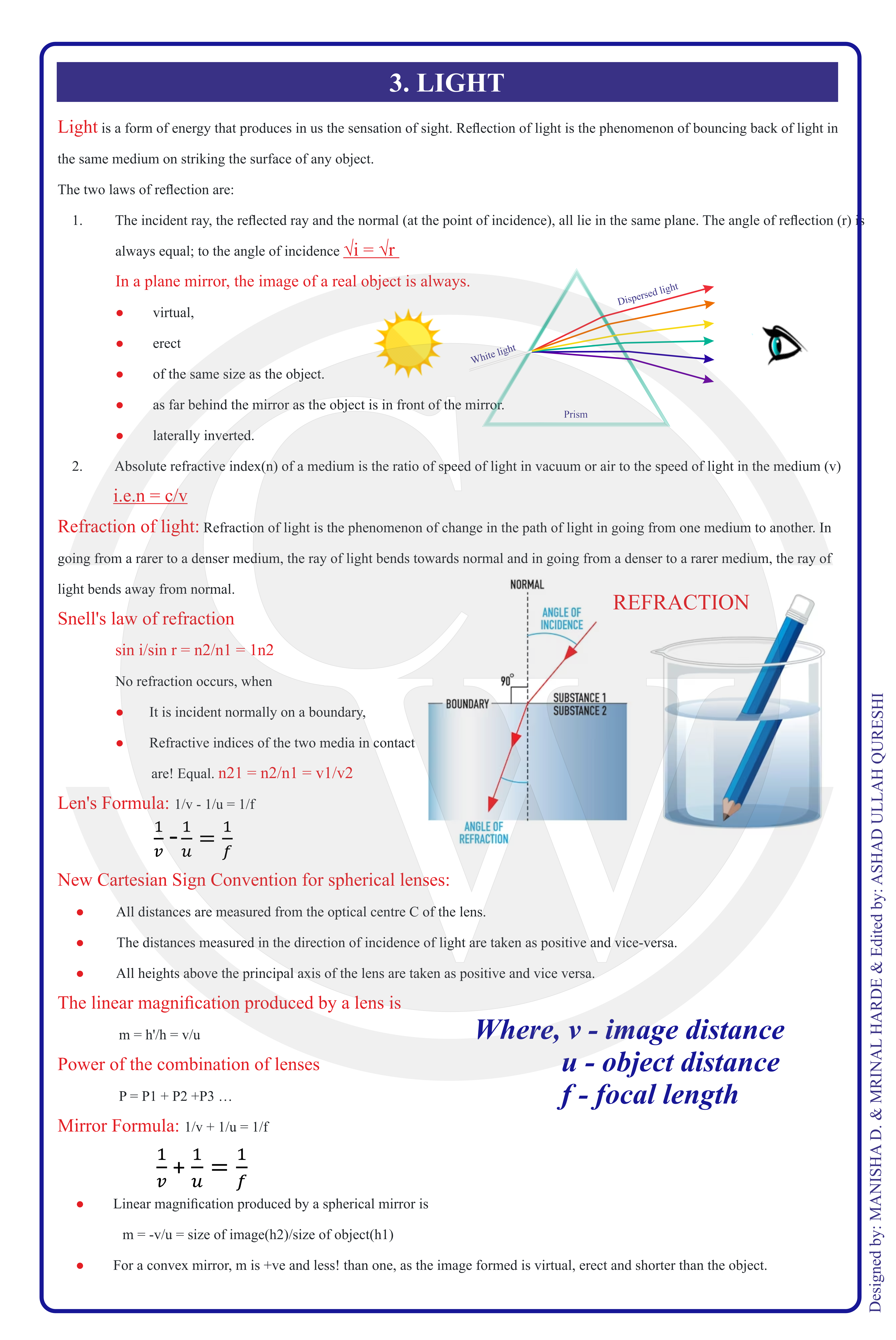 Class 10 Physics Formula Chart 2 — Light