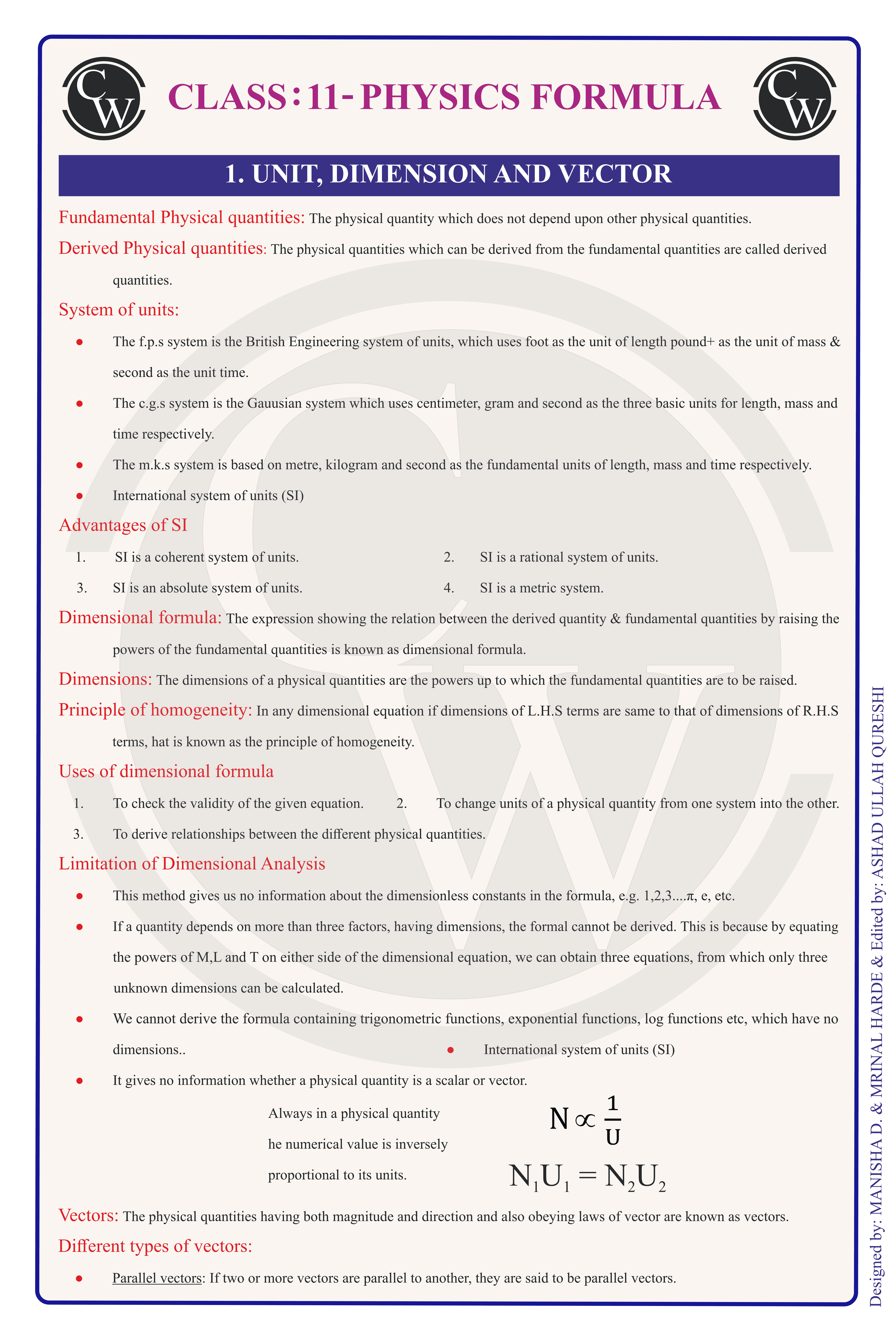 Class 11 Physics Formula Chart 1 — Units, Dimensions & Vectors