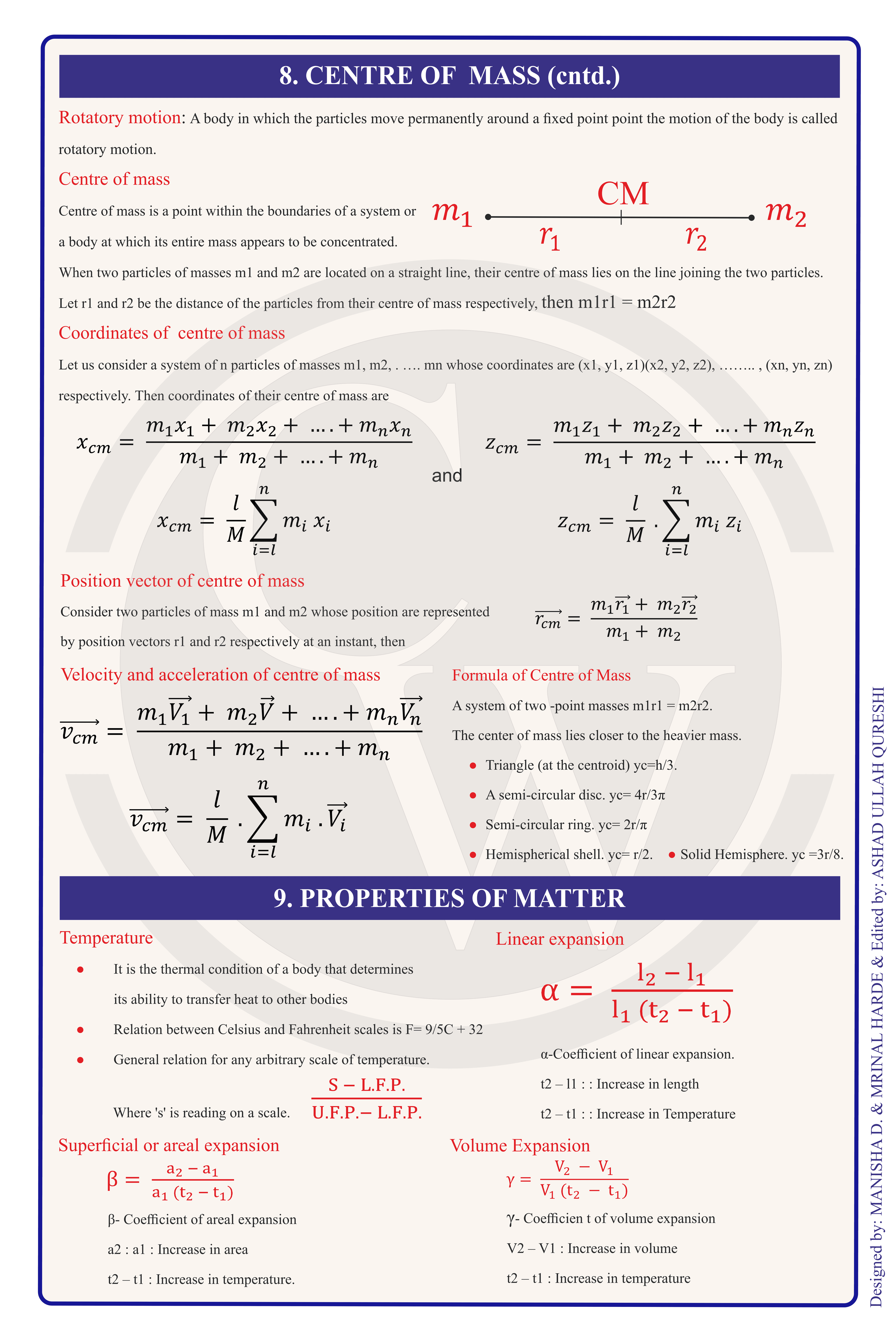 Class 11 Physics Formula Chart 11 — Centre of Mass & Properties of Matter