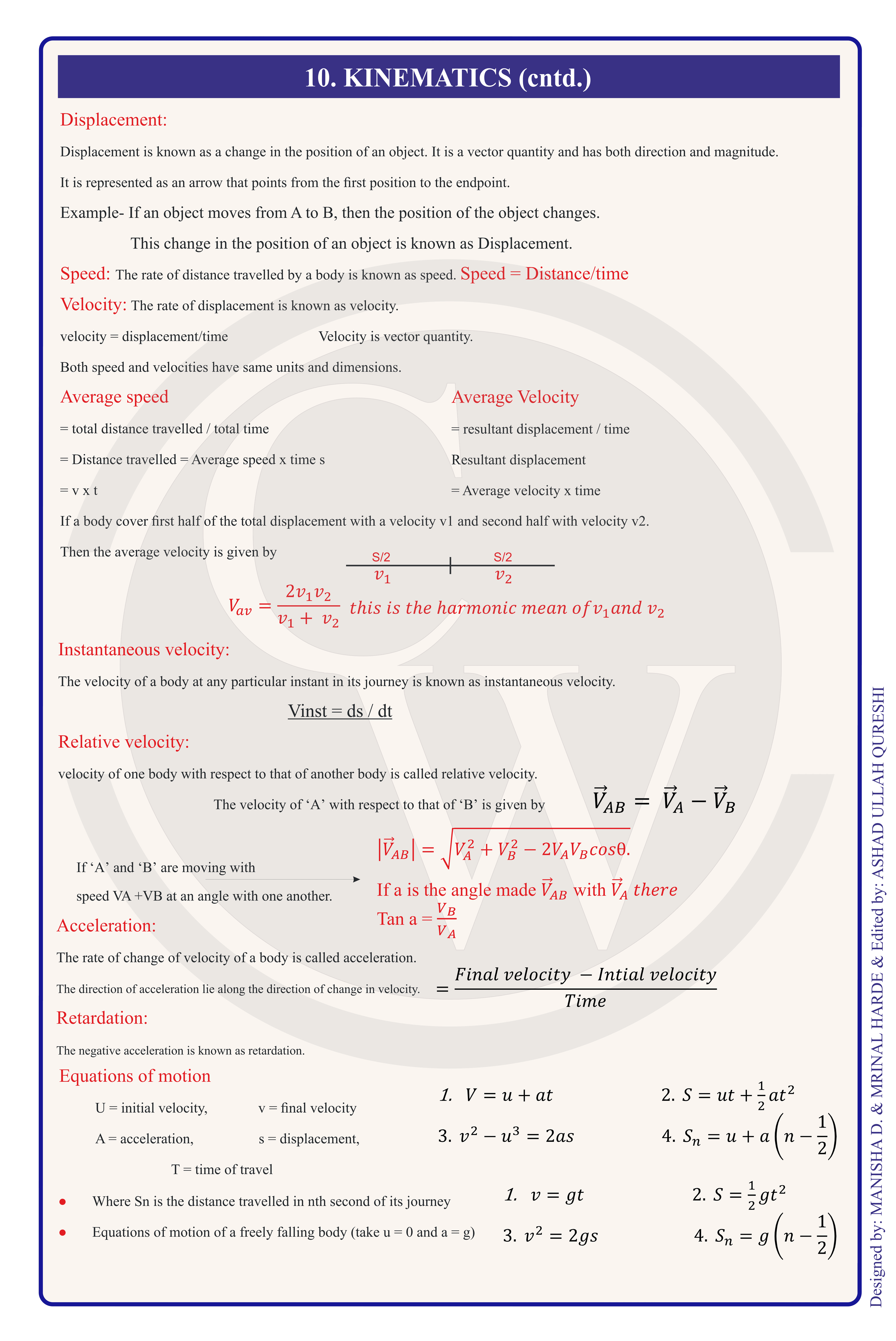 Class 11 Physics Formula Chart 13 — Kinematics