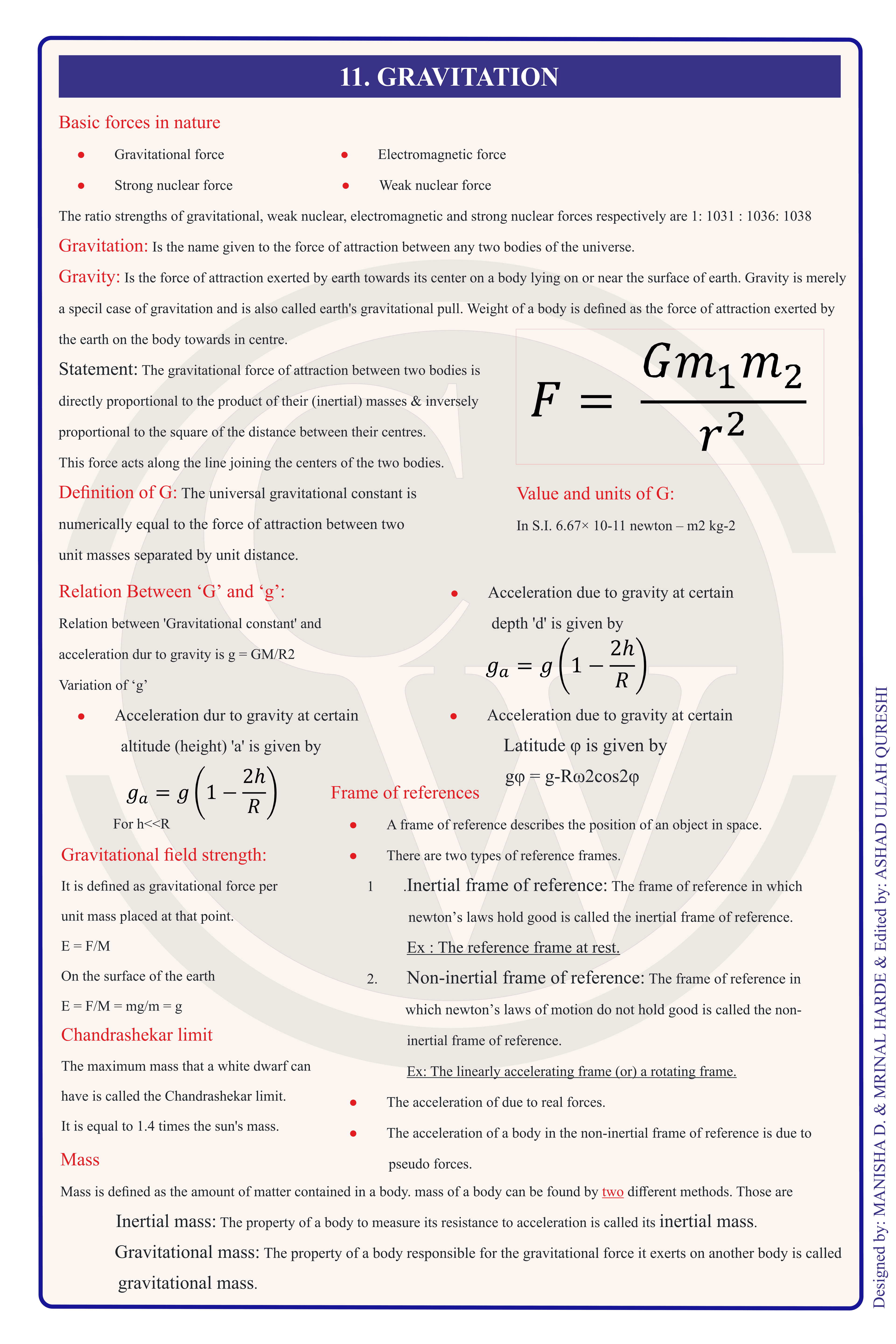 Class 11 Physics Formula Chart 14 — Gravitation