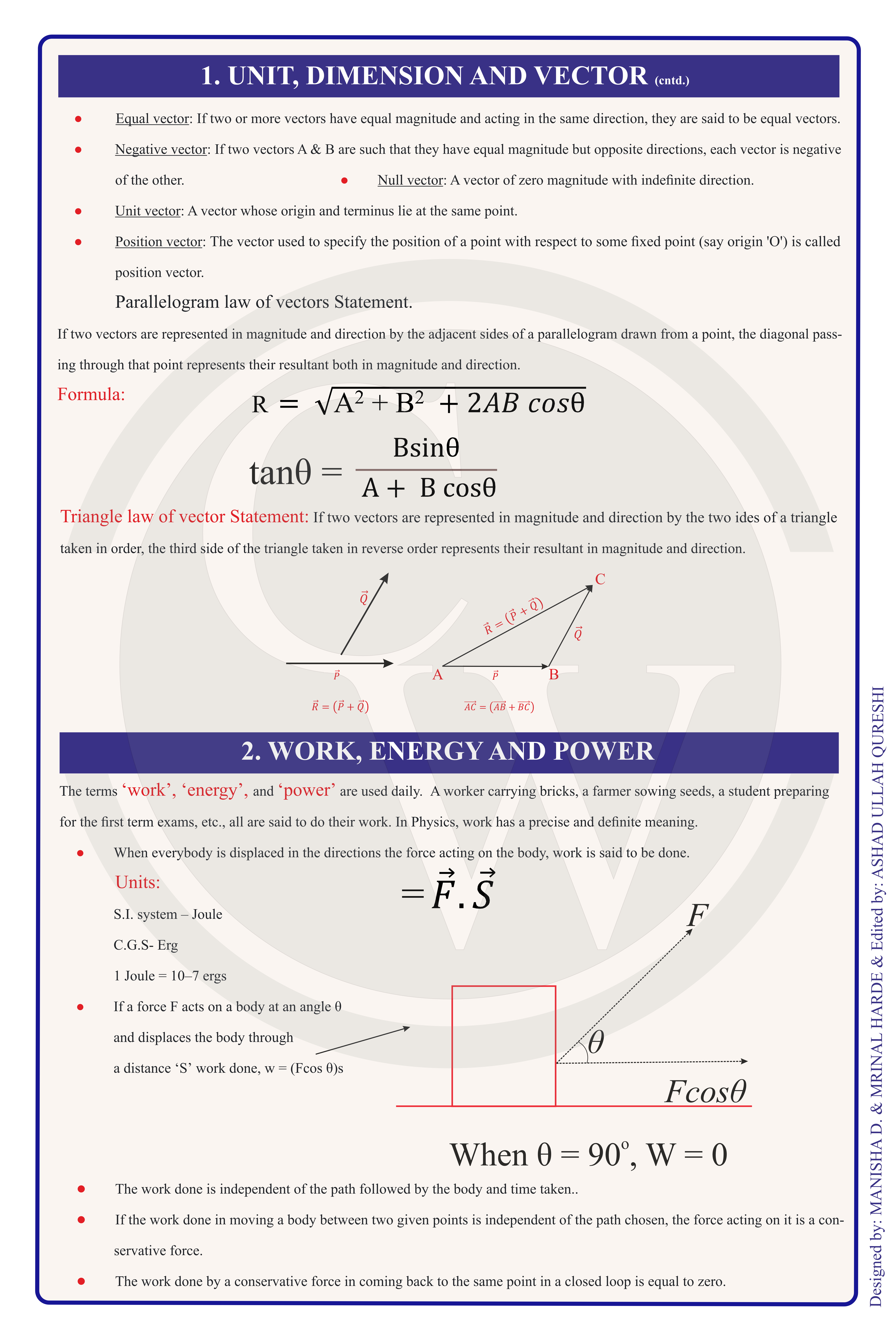 Class 11 Physics Formula Chart 2 — Vectors & Work, Energy, Power