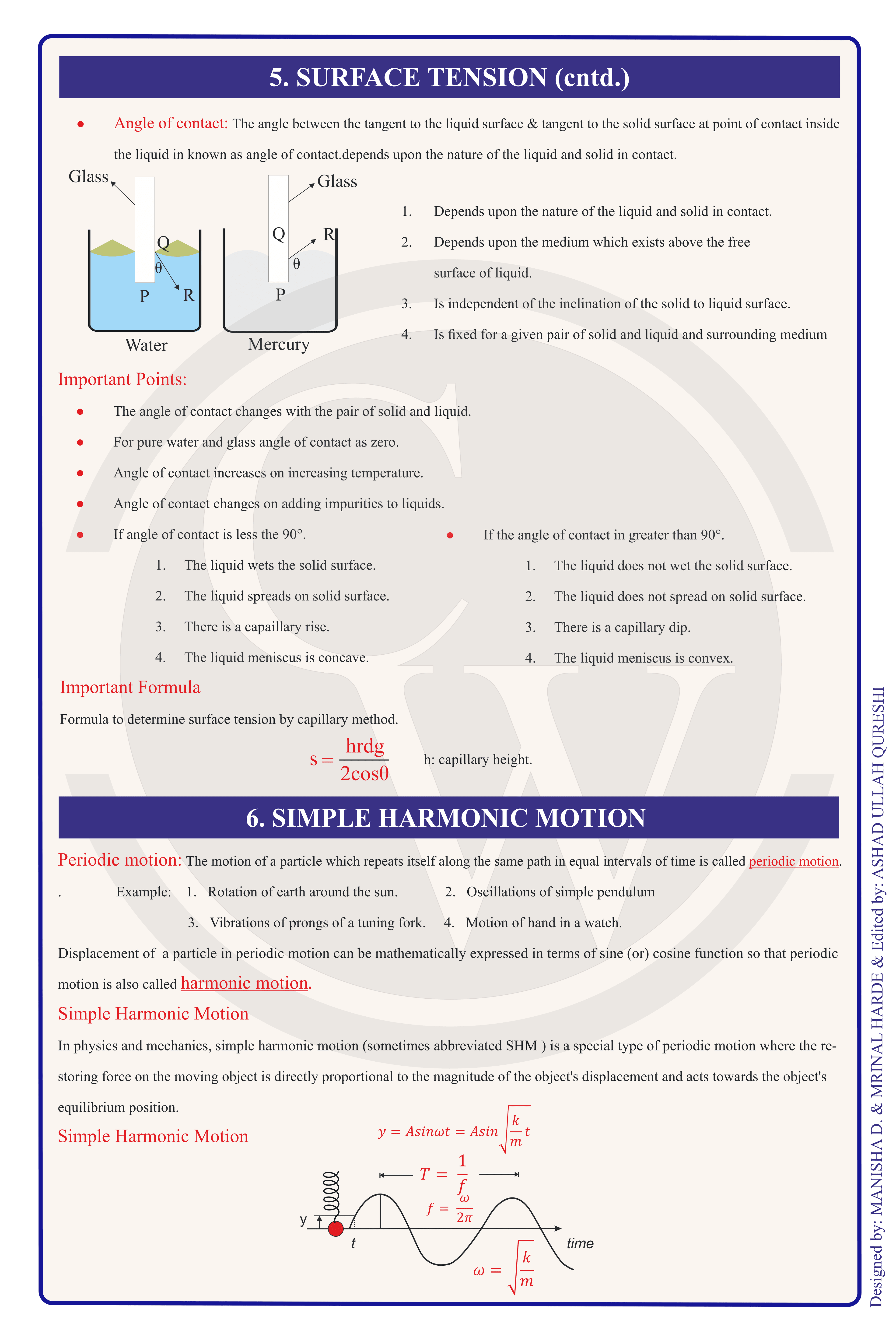 Class 11 Physics Formula Chart 7 — Surface Tension & Simple Harmonic Motion