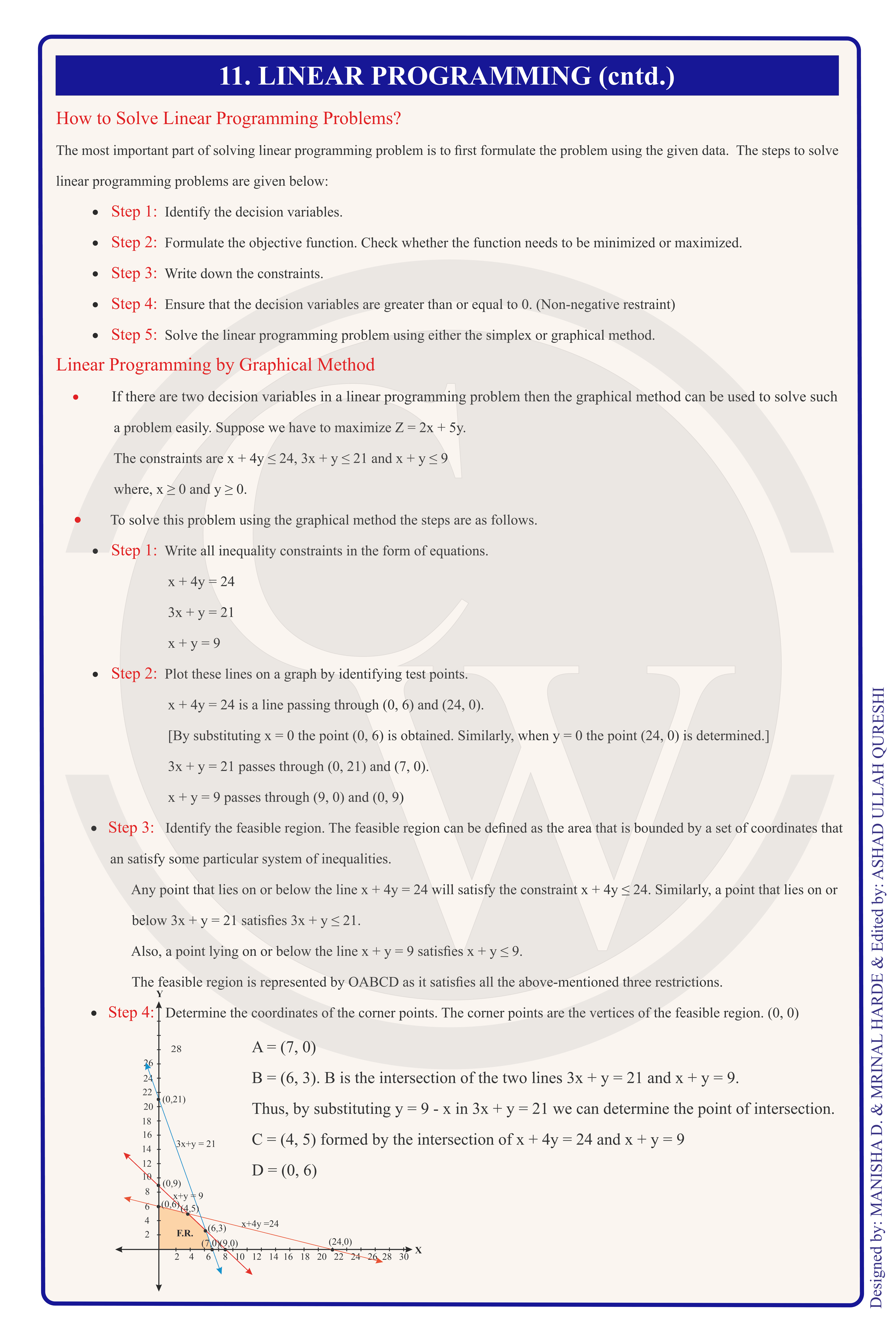Class 12 Maths Formula Chart 8 — Linear Programming