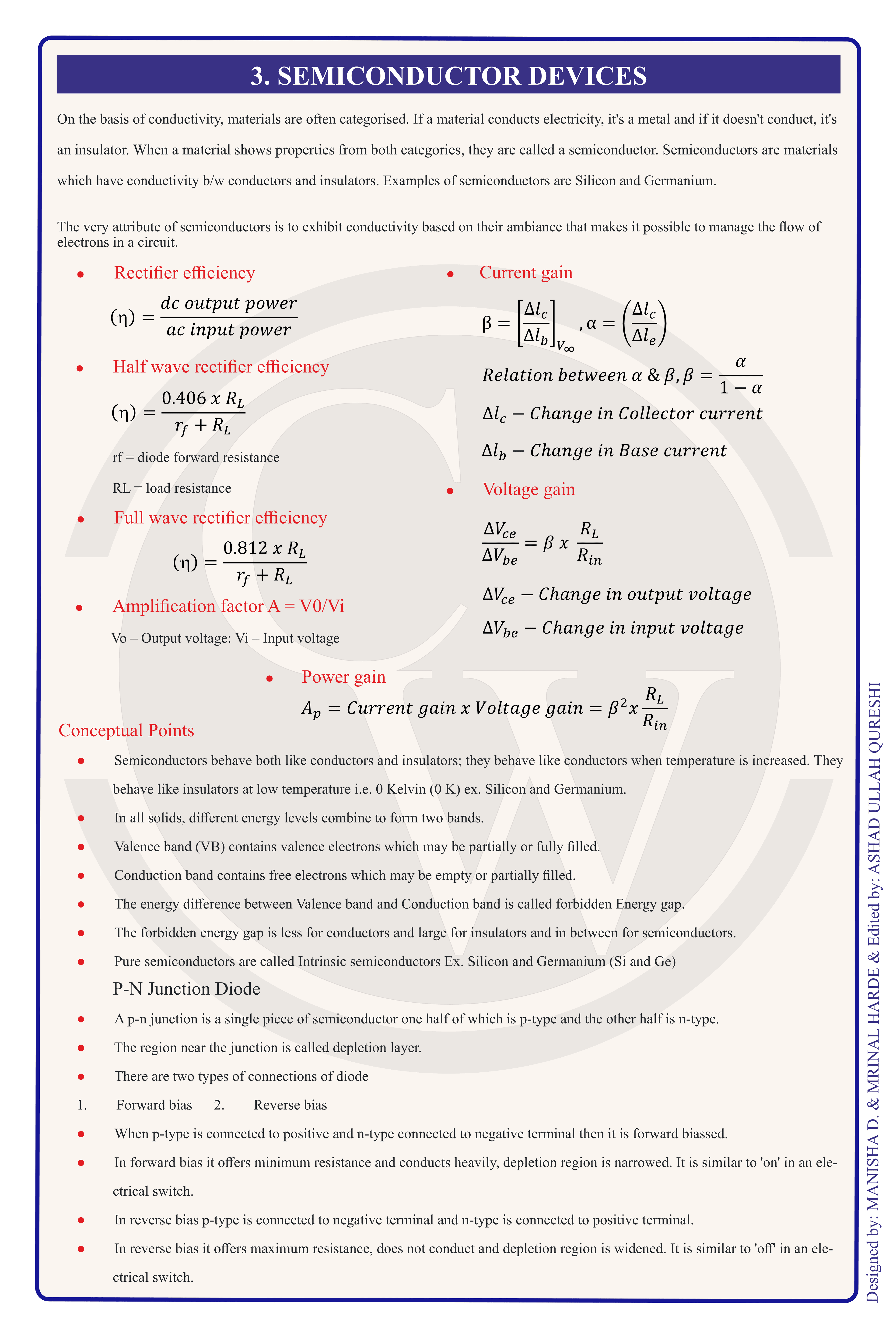 Class 12 Physics Formula Chart 3 — Semiconductor Devices