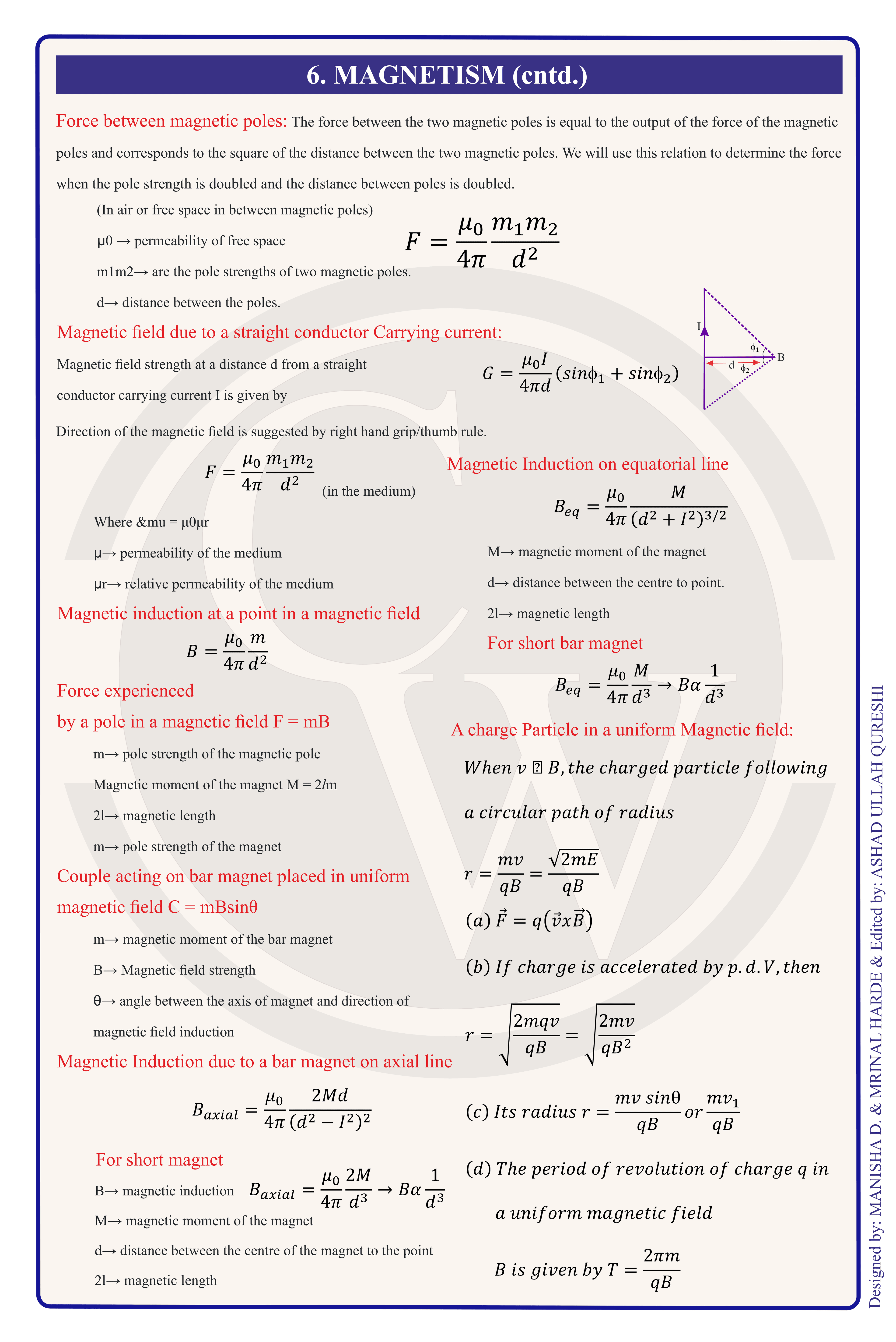 Class 12 Physics Formula Chart 8 — Magnetism