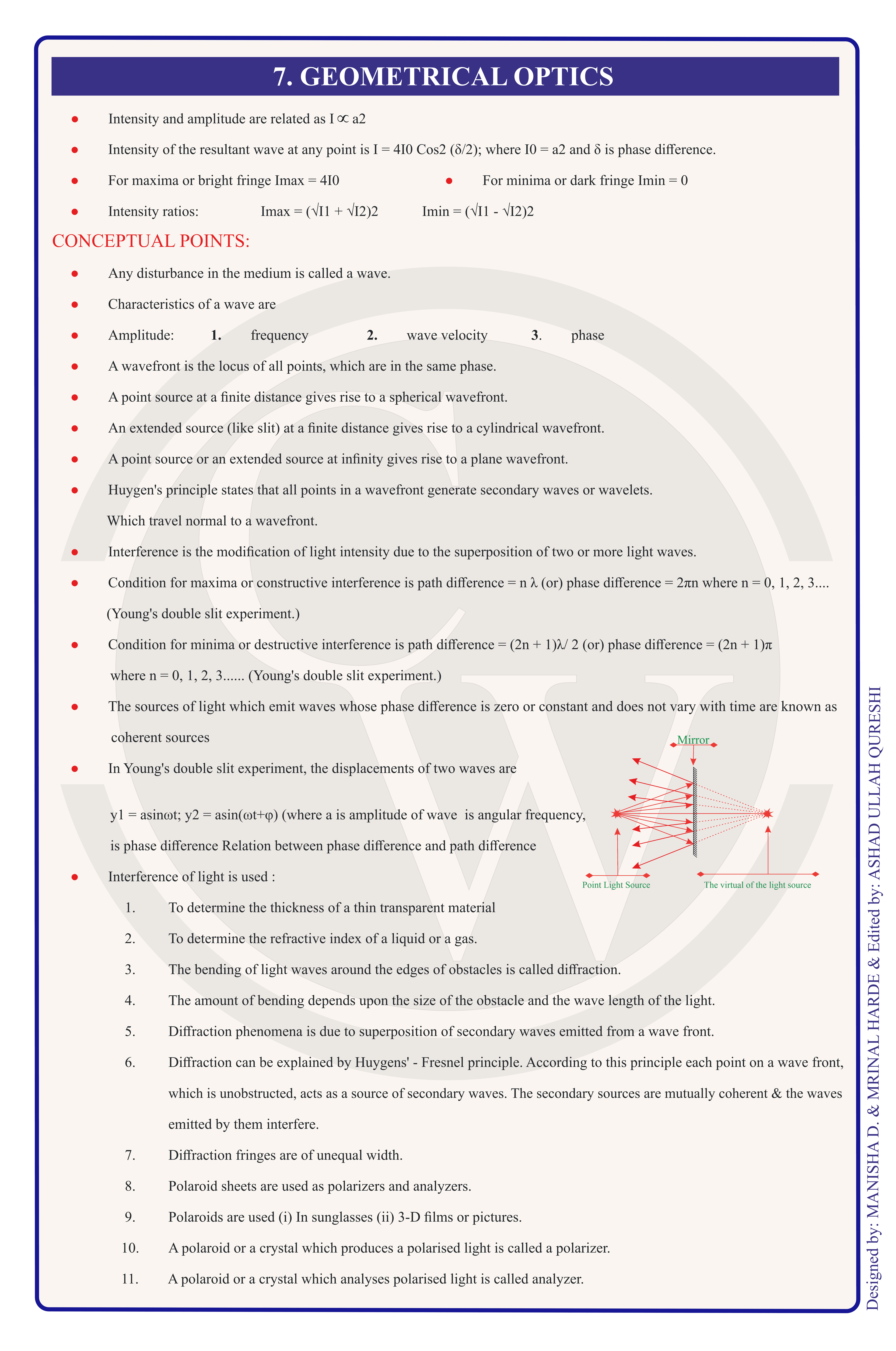 Class 12 Physics Formula Chart 9 — Wave Optics