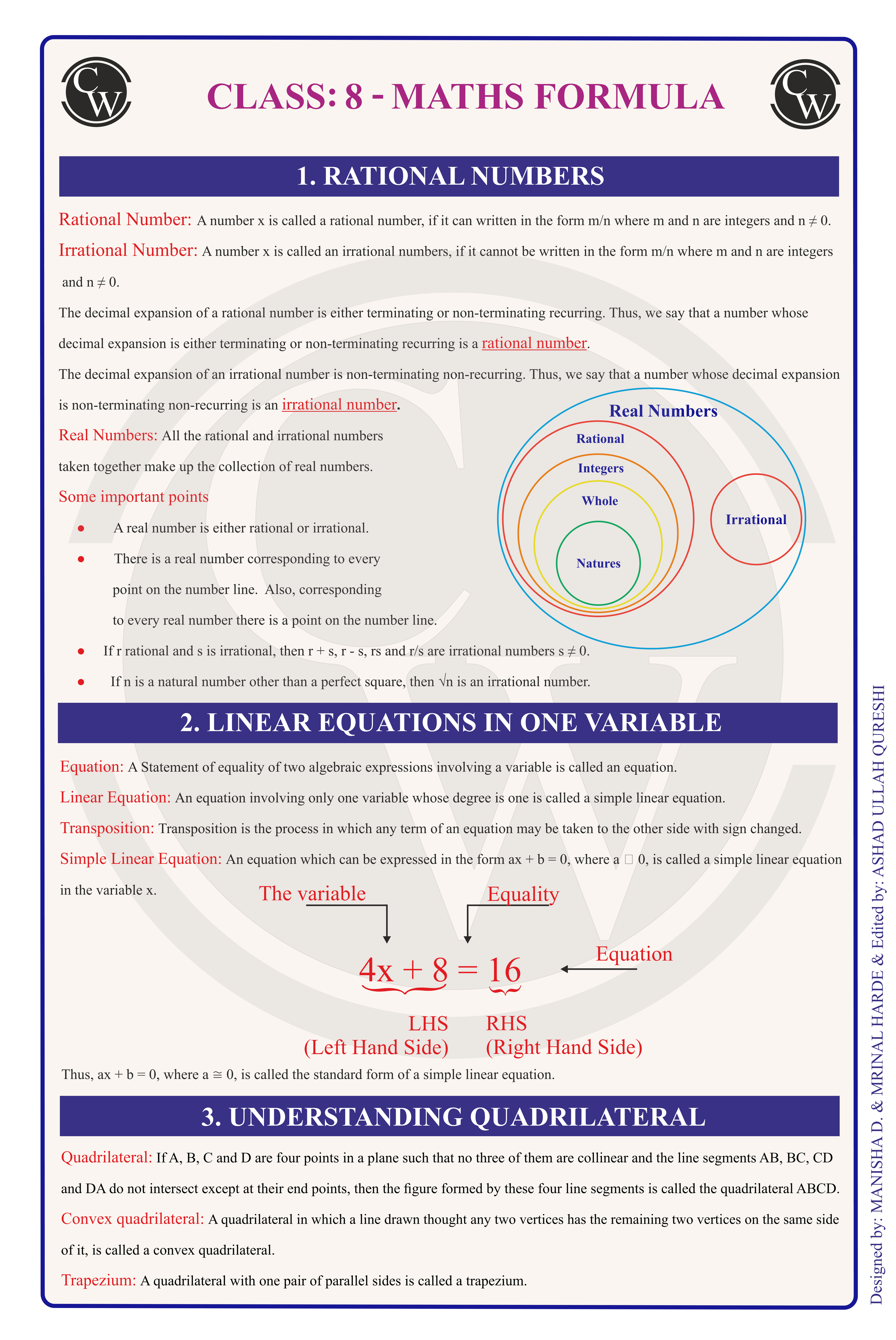 Class 8 Maths Formula Chart 1 — Rational Numbers & Linear Equations