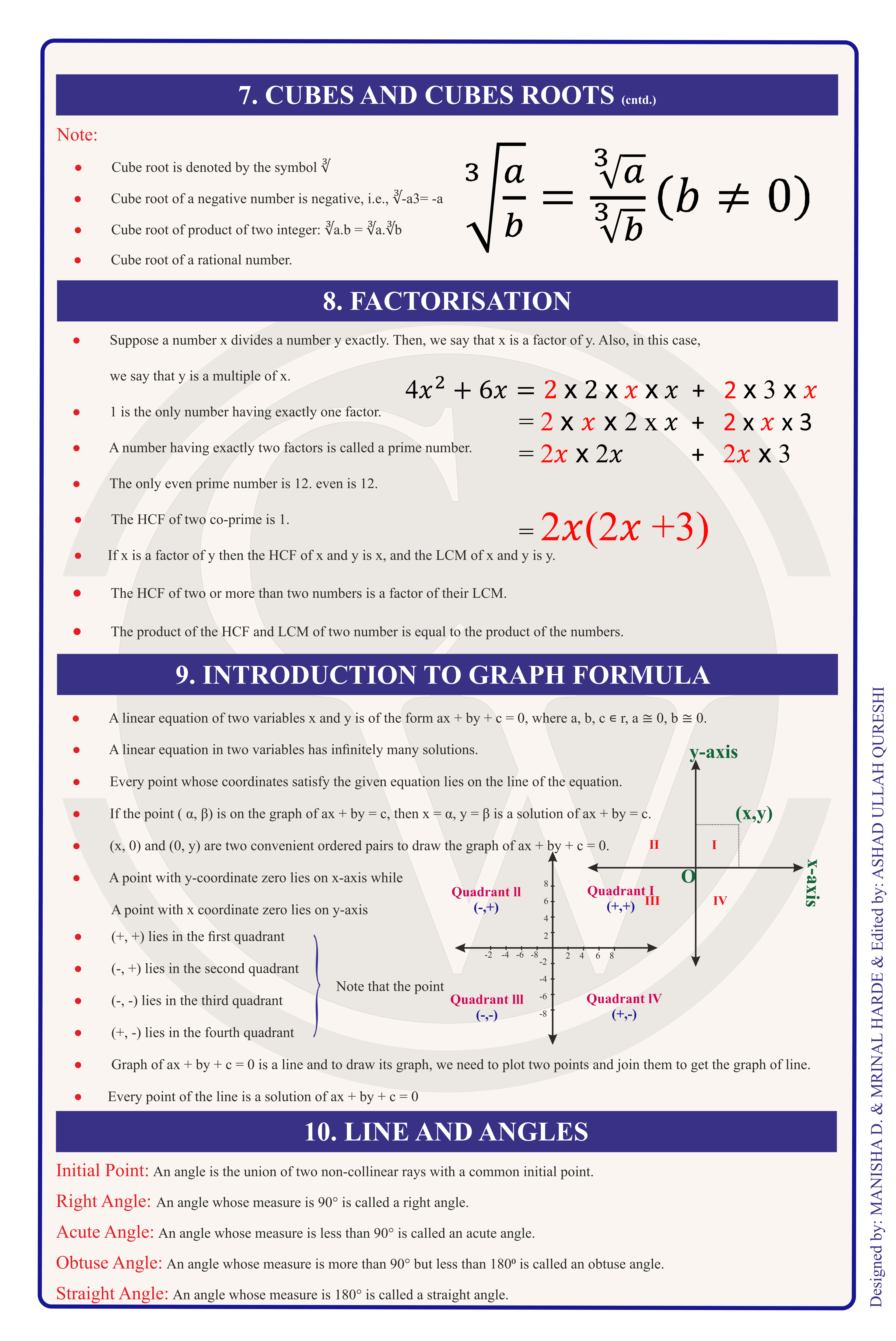 Class 8 Maths Formula Chart 5 — Cube Roots, Factorisation, Graphs & Angles