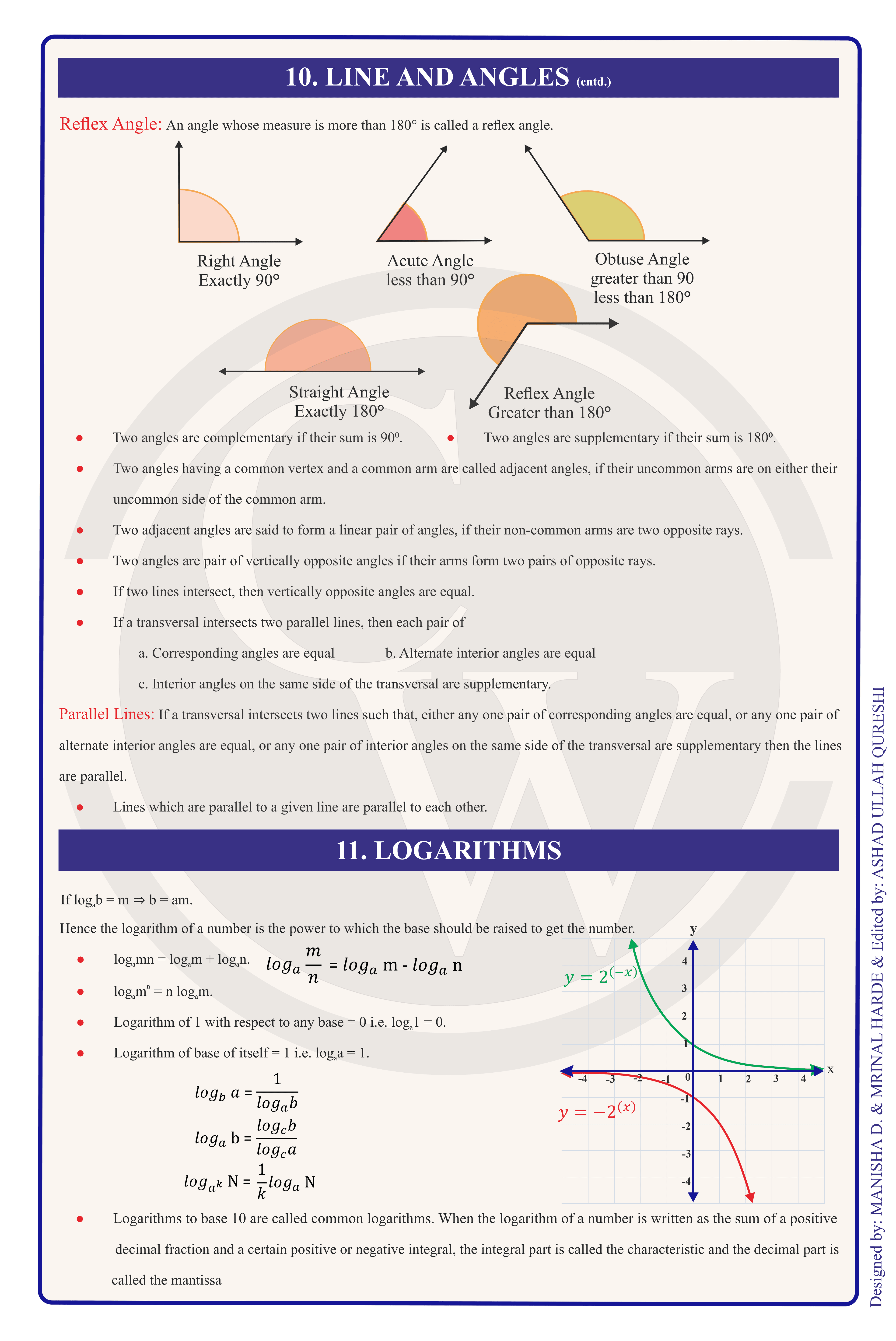 Class 8 Maths Formula Chart 6 — Lines, Angles & Logarithms
