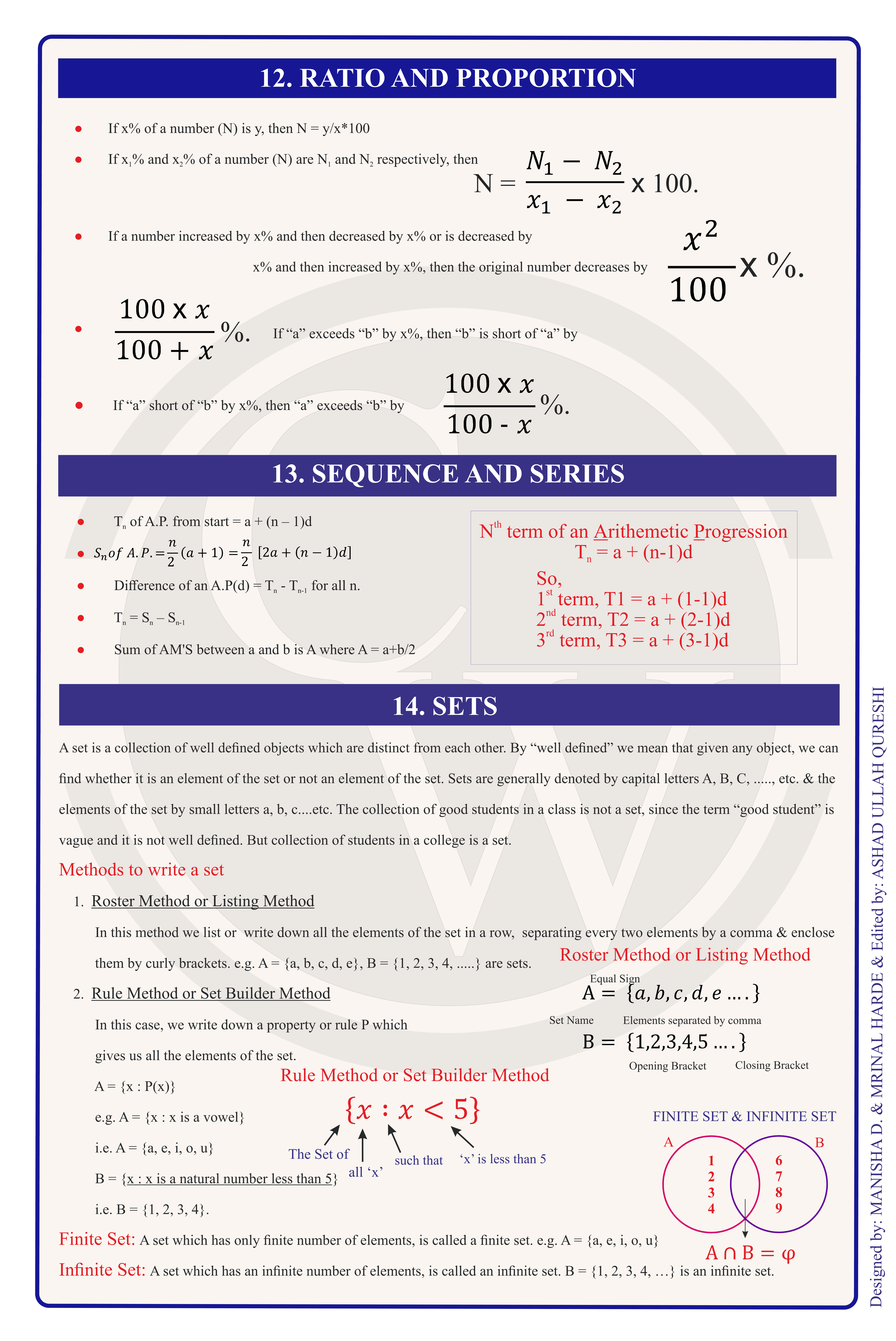 Class 8 Maths Formula Chart 7 — Ratio, Sequences & Sets
