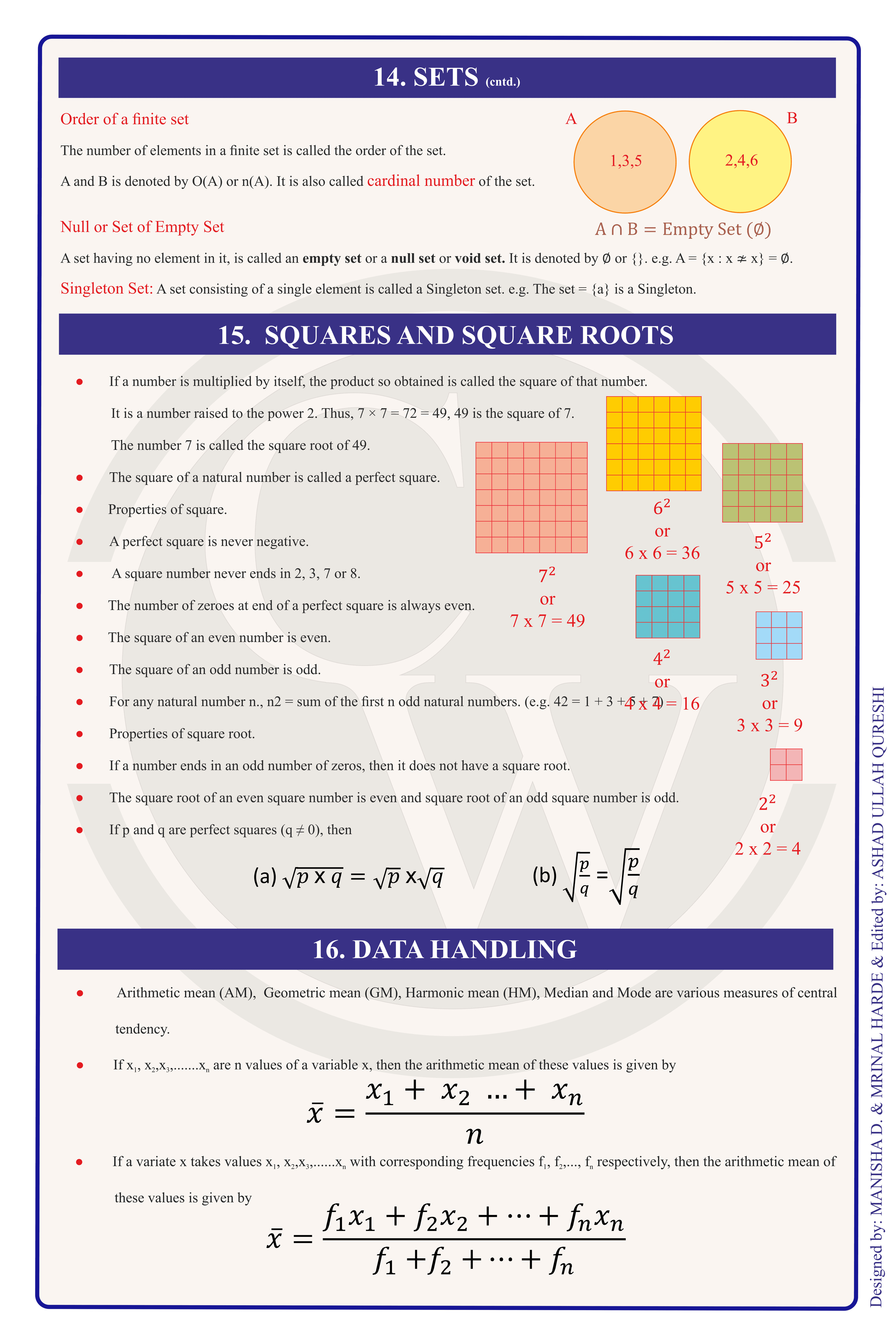Class 8 Maths Formula Chart 8 — Sets & Squares