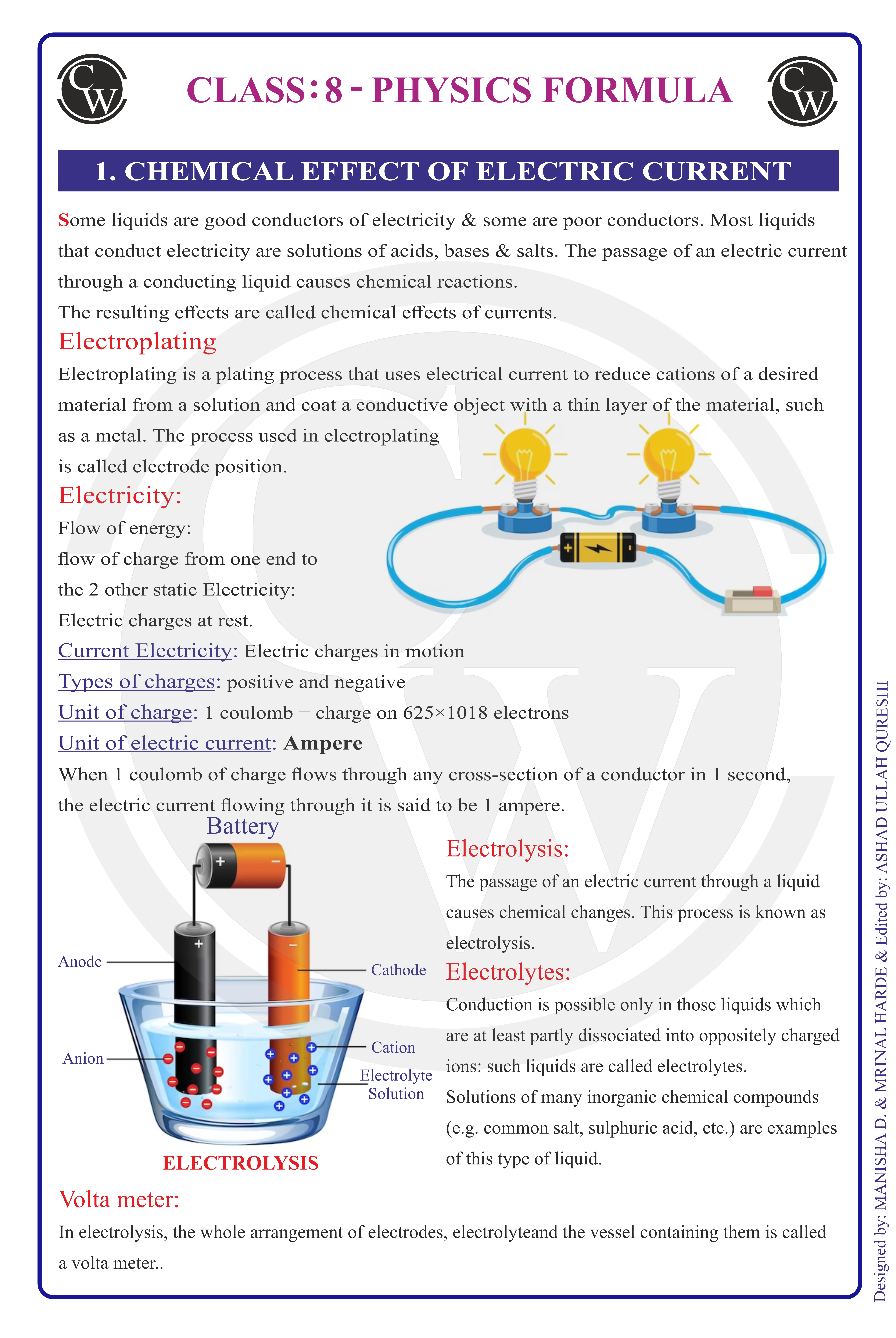 Class 8 Physics Formula Chart 1 — Chemical Effect of Electric Current