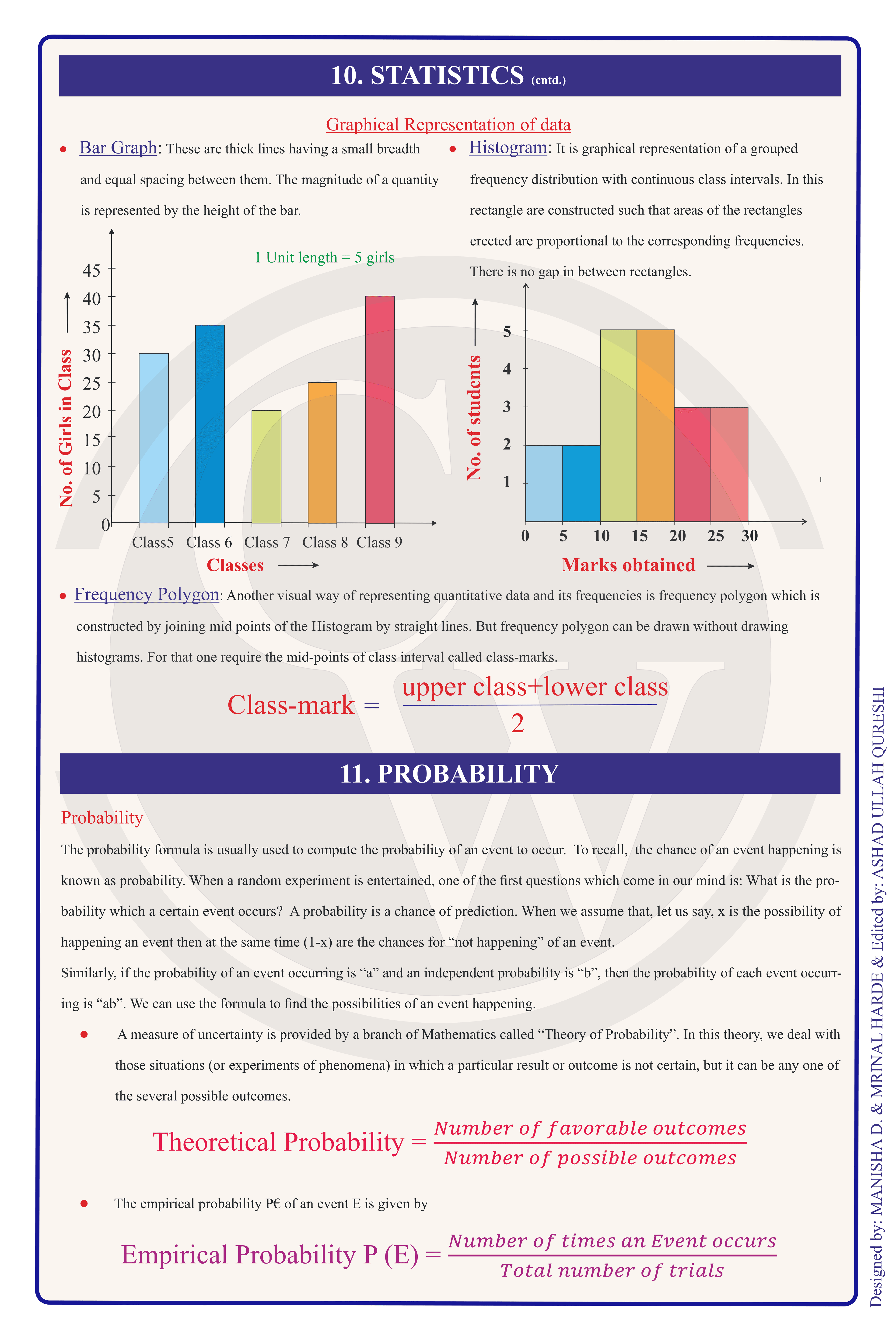 Class 9 Maths Formula Chart 10 — Statistics & Probability
