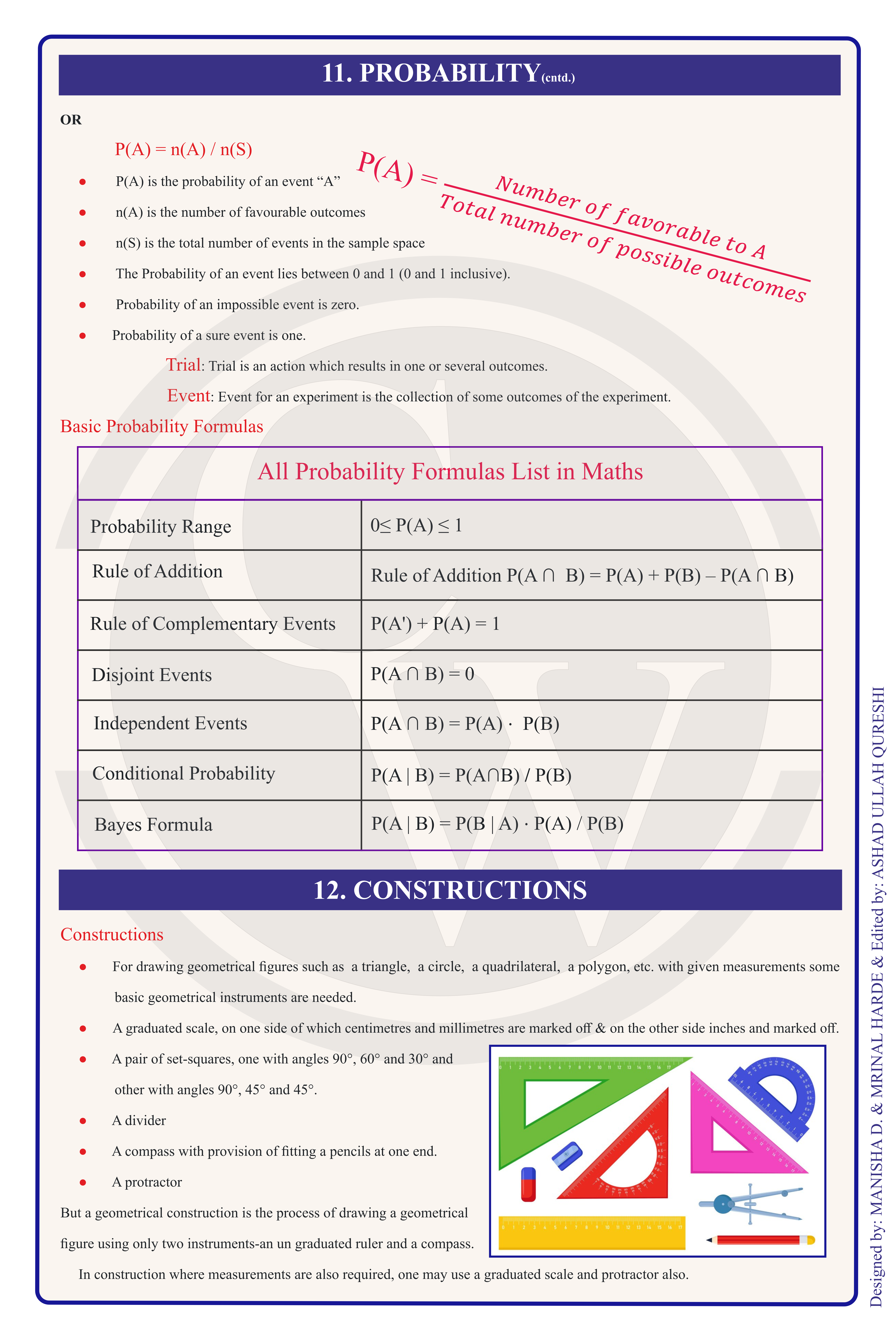 Class 9 Maths Formula Chart 11 — Probability & Constructions