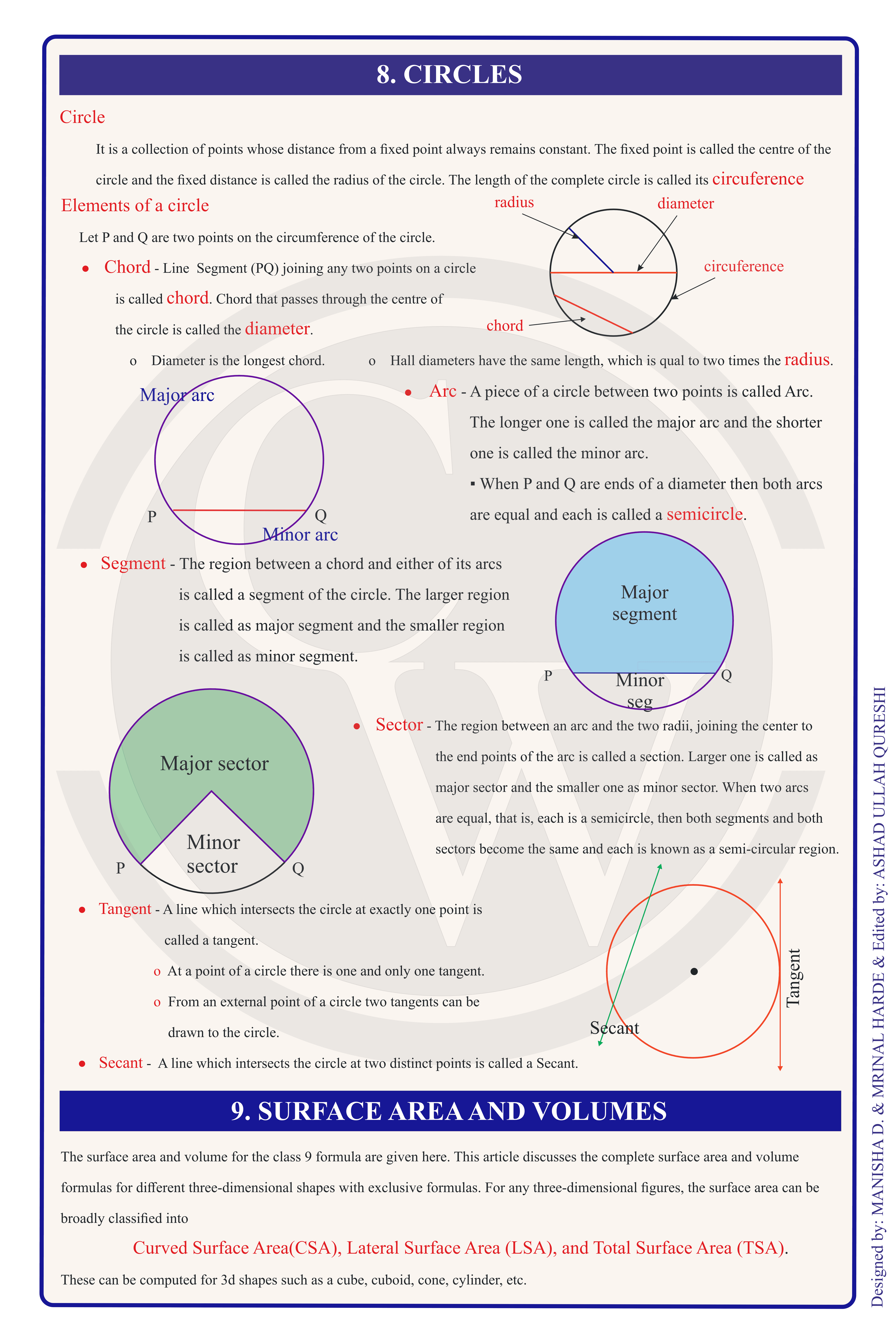 Class 9 Maths Formula Chart 7 — Circles & Surface Areas