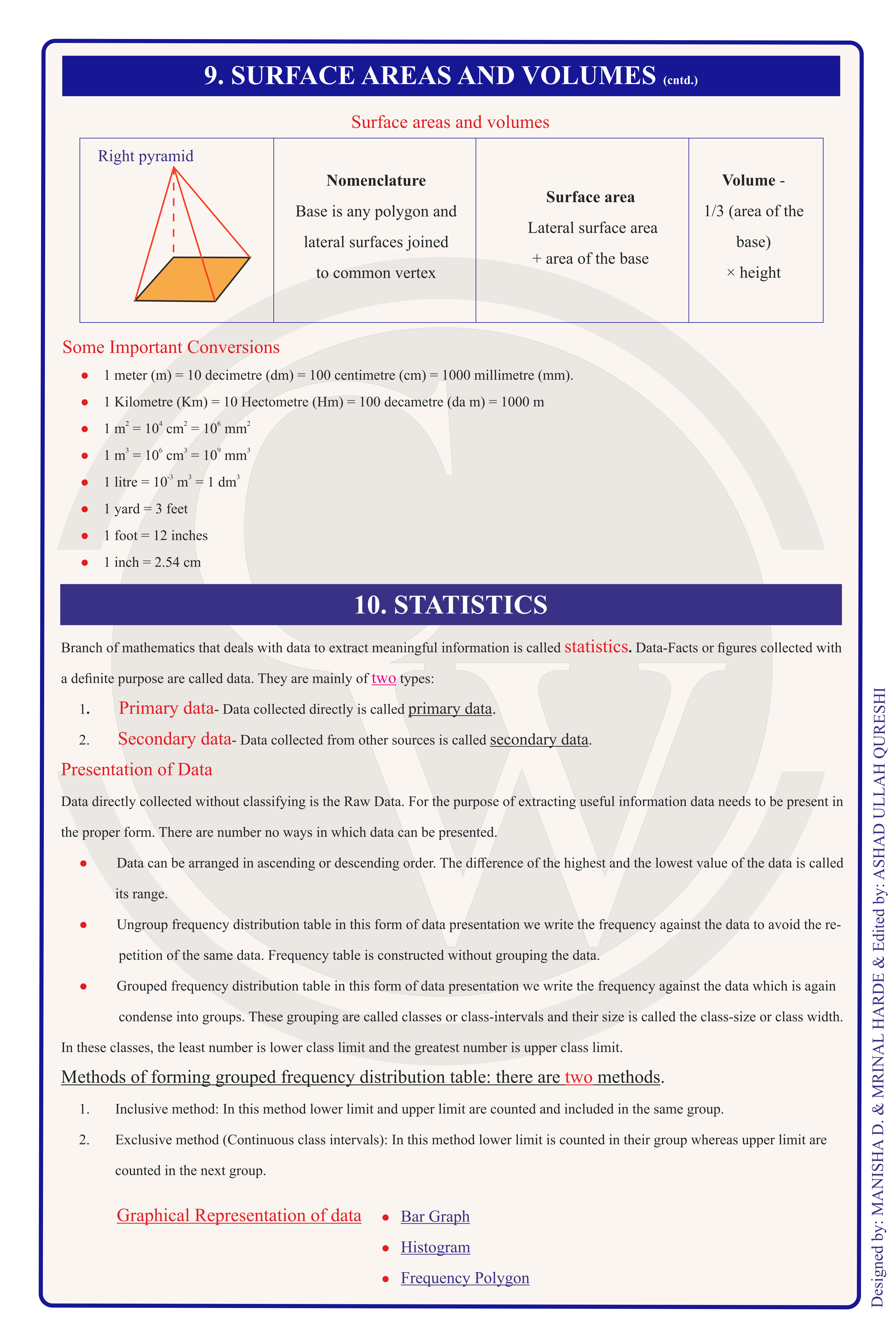 Class 9 Maths Formula Chart 9 — Right Pyramid & Statistics