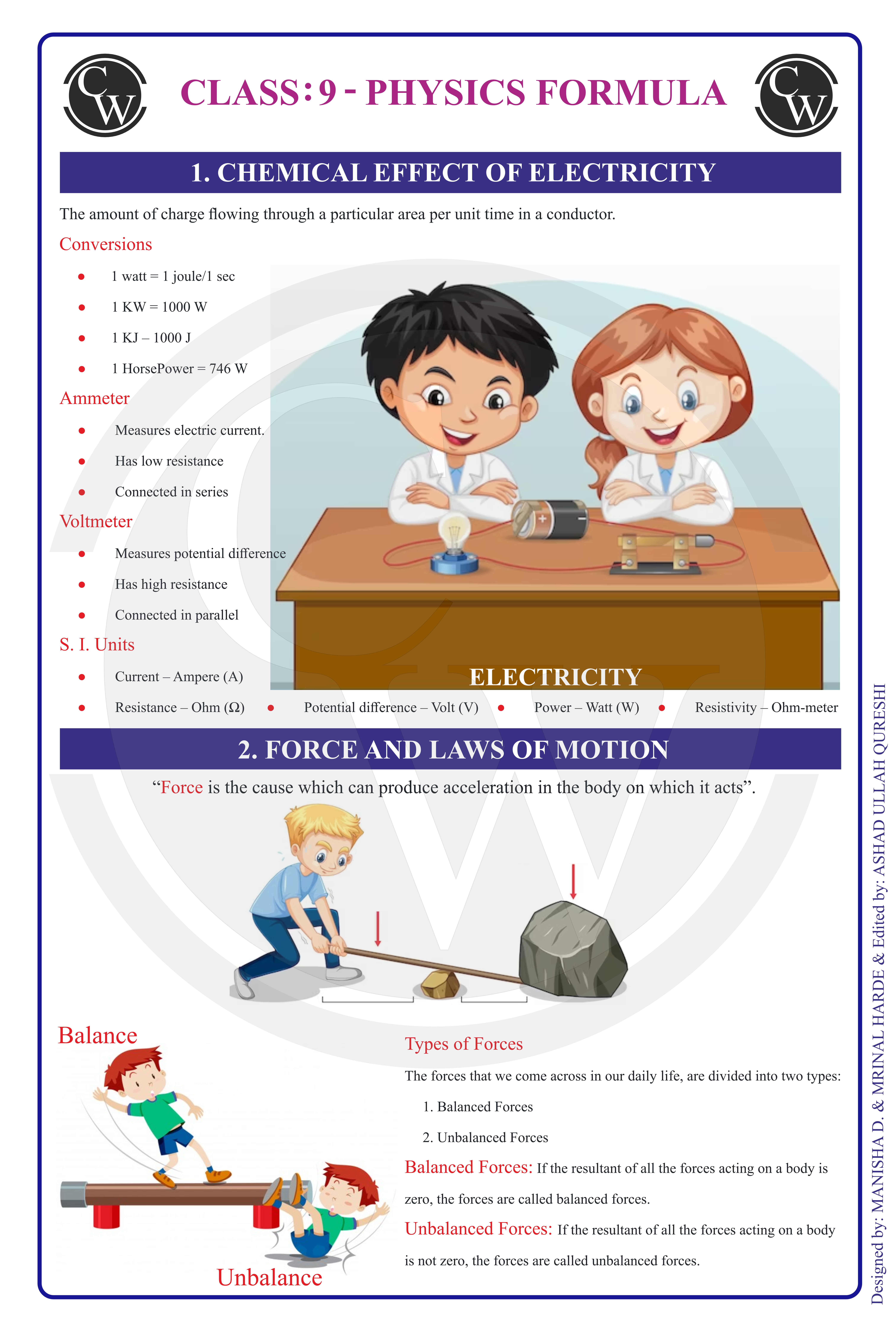 Class 9 Physics Formula Chart 1 — Chemical Effect of Electricity & Force