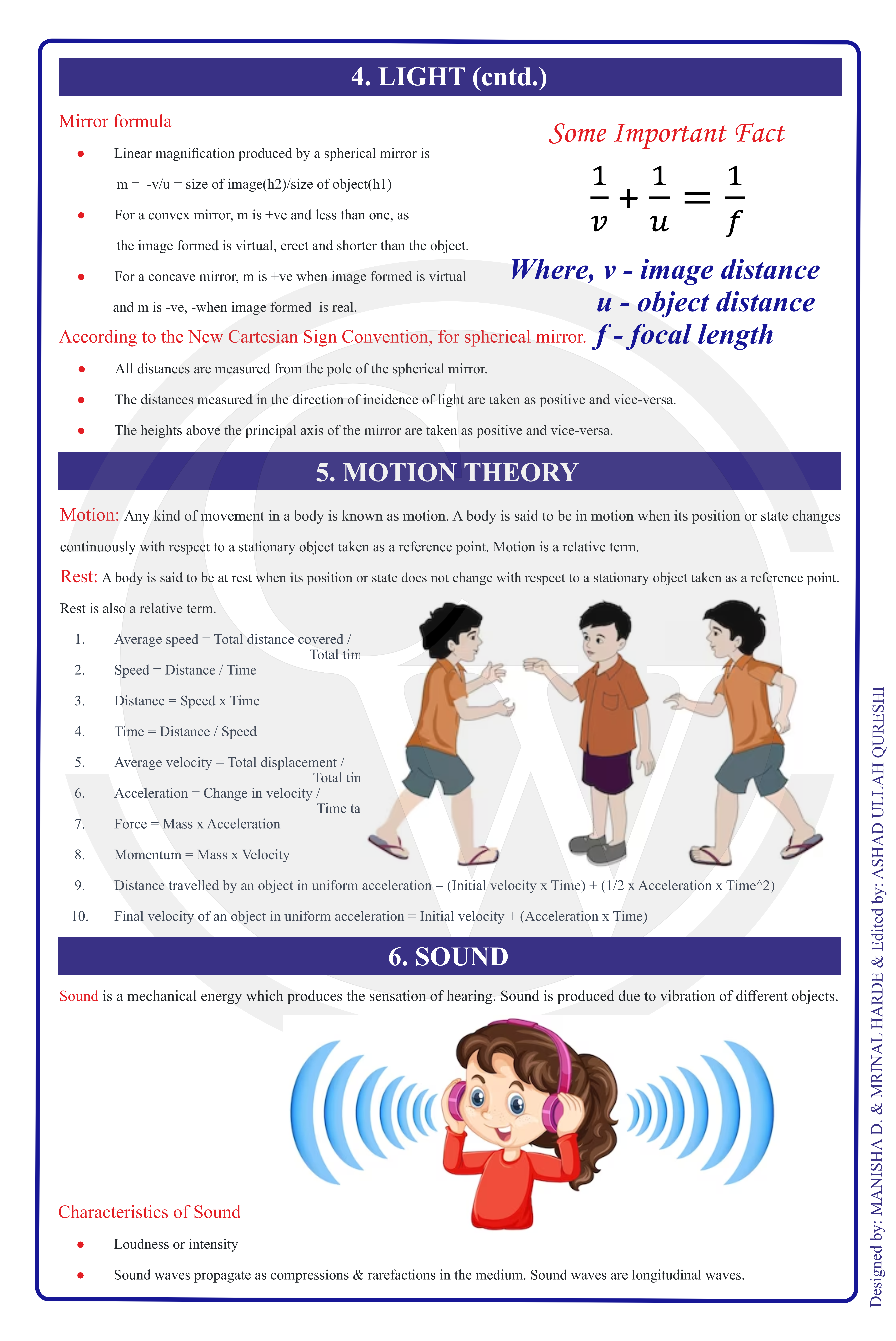 Class 9 Physics Formula Chart 4 — Light & Motion