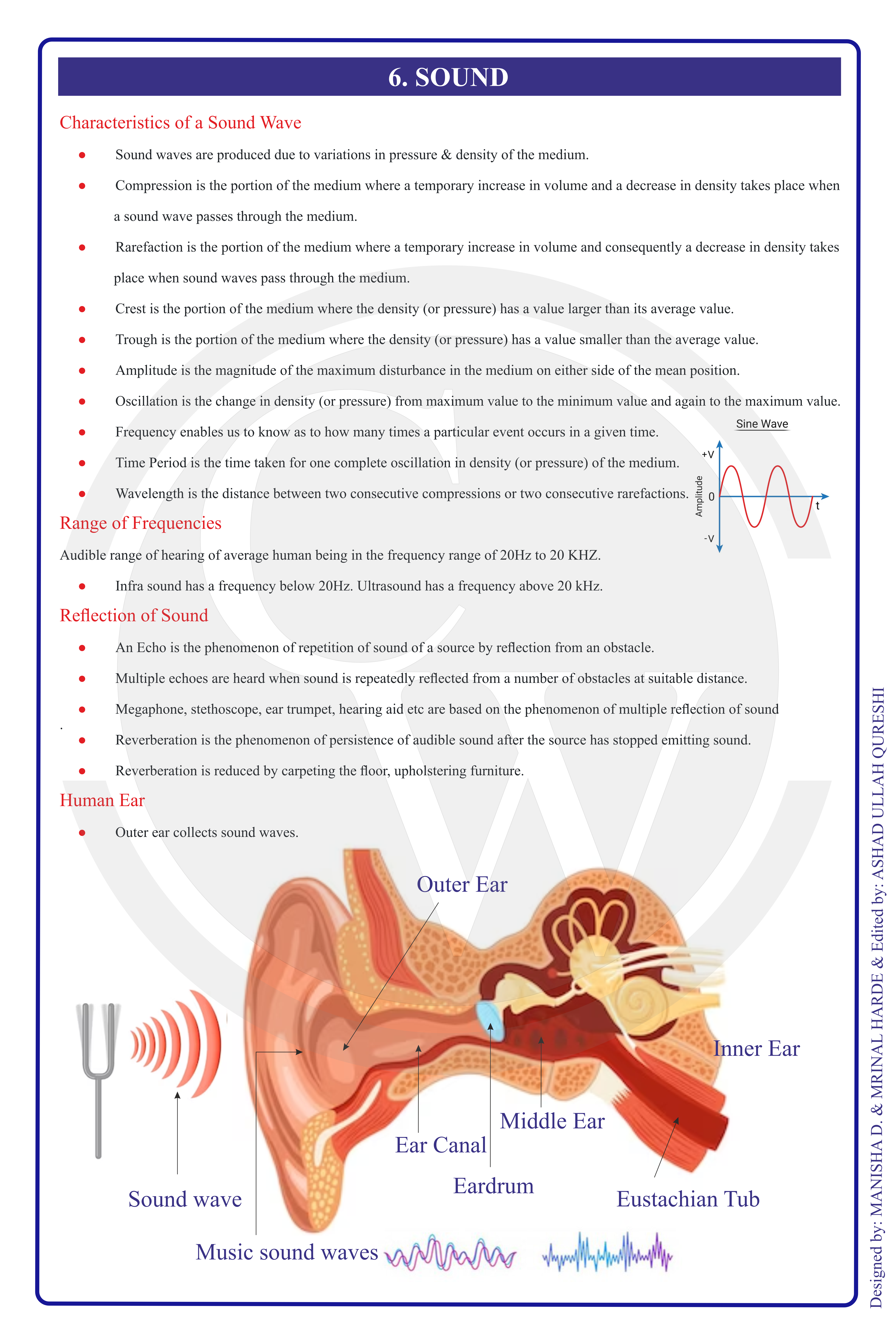 Class 9 Physics Formula Chart 5 — Sound