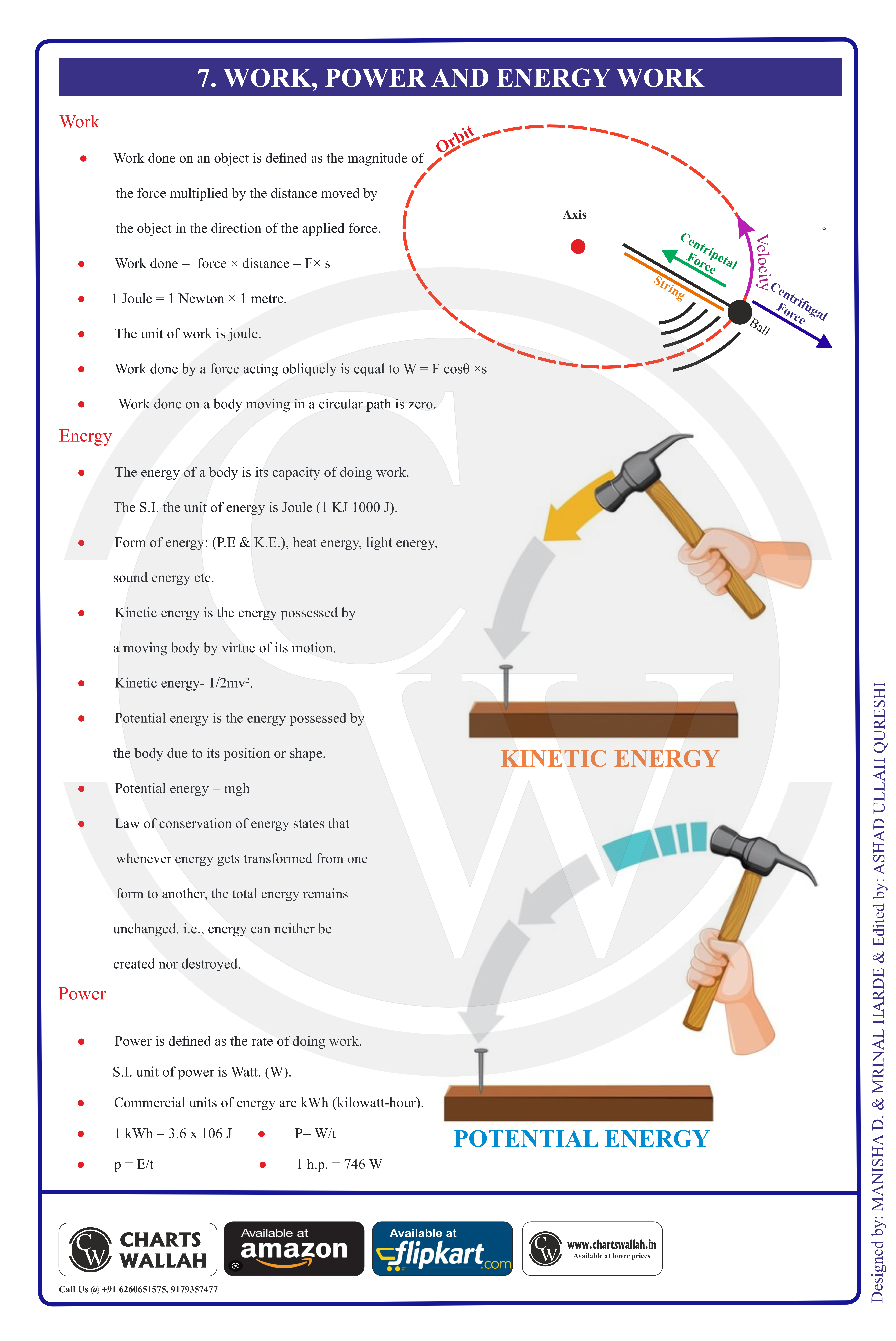Class 9 Physics Formula Chart 6 — Work, Power and Energy
